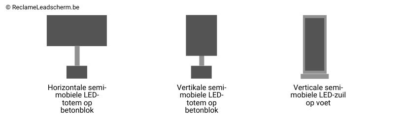 Soorten LED-totems voor verhuring of leasing